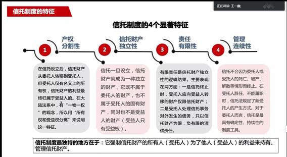 强大金融师资阵容，打造专硕特色好课之一——记威尼斯432888cam《信托投资公司与资产管理》线上教学课程